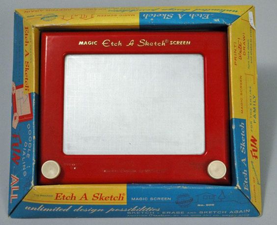 etch